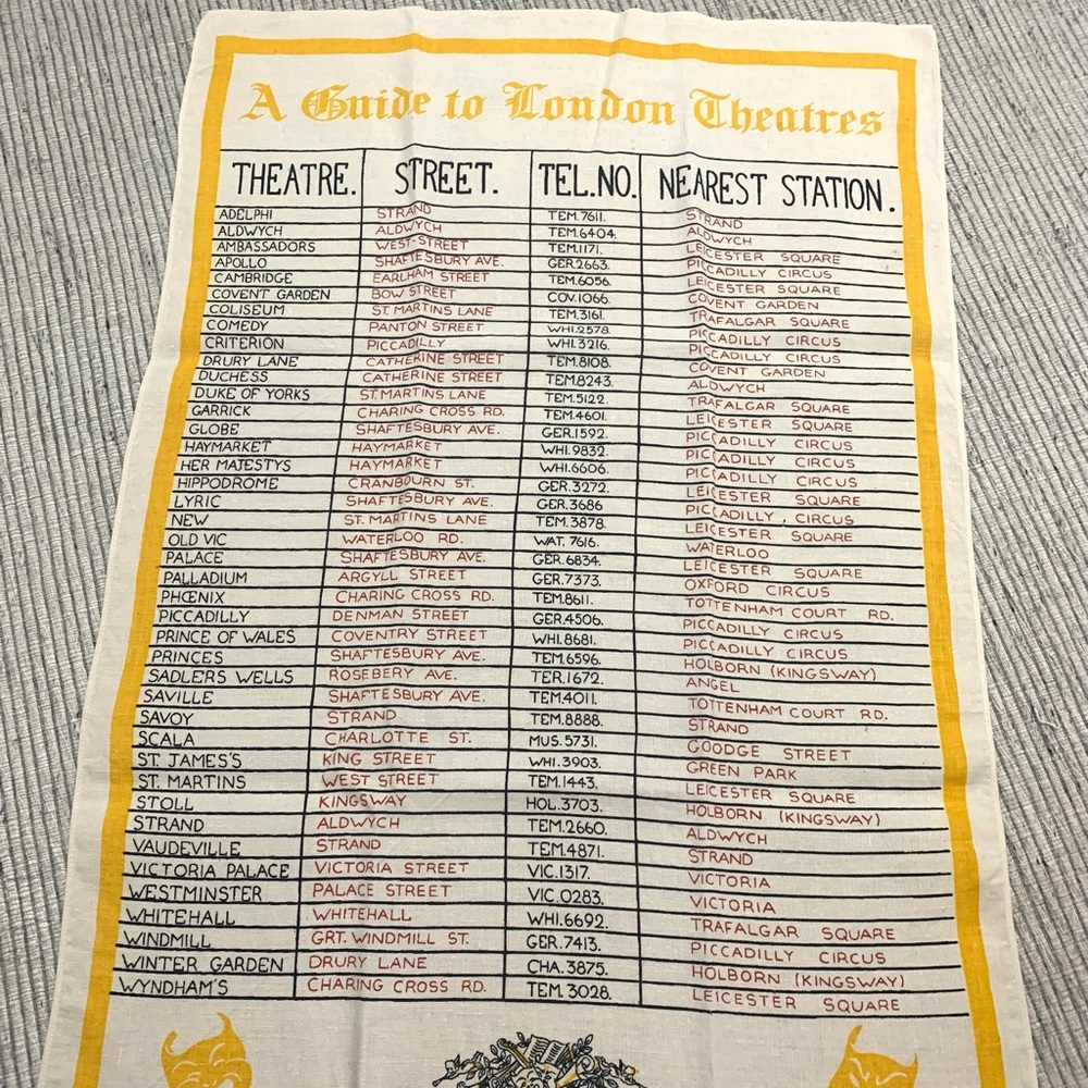 Vintage Kitchen Tea Towel LONDON THEATRES